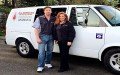 All American Fire Protection Inc