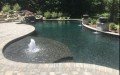 Blue Water Pools Of Grand Rapids, Inc,