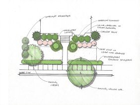 Oak Leaf Lawn & Landscape, Inc. - Photo 5