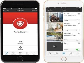 National Security Systems - Photo 2