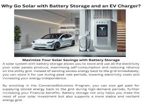 Go Premier Solar - Photo 4