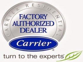 Michigan Building & Mechanical - Photo 1