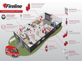 Fireline Corporation - Photo 2