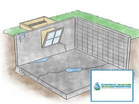 Basement Masters Waterproofing - Photo 1