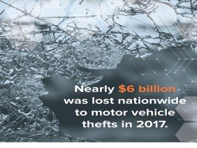 Innovative Security Systems, Inc - Access Control, CCTV and more - Photo 3