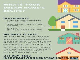 Eastwood Custom Homes - Photo 2