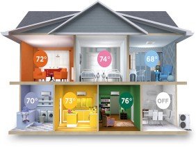 TBros - Trethewey Brothers Inc - Photo 3