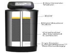 McMahon Plumbing & Heating - Photo 0