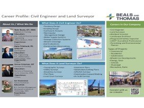 Beals and Thomas, Inc. - Photo 0