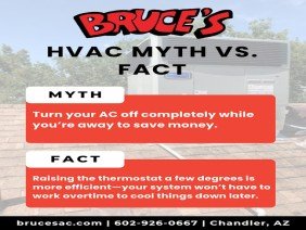 Bruce's Air Conditioning - Photo 3