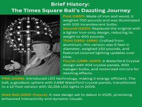 Go Premier Solar - Photo 3